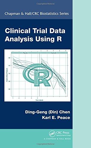 Clinical Trial Data Analysis Using R (Chapman & Hall/ CRC Biostatistics Series, Band 40)