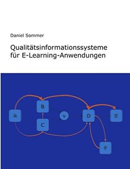 Qualitätsinformationssysteme für E-Learning-Anwendungen