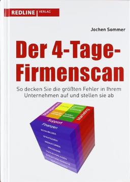 Der 4-Tage-Firmenscan: So decken Sie die größten Fehler in Ihrem Unternehmen auf und stellen sie ab