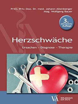 Herzschwäche: Ursachen - Diagnose - Therapie