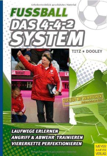 Fußball - Das 4-4-2-System