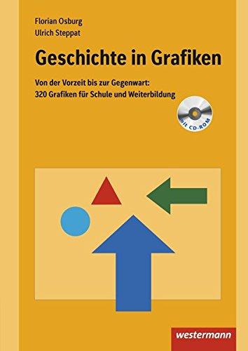 Geschichte in Grafiken - Von der Vorzeit bis zur Gegenwart: 320 Grafiken zur Präsentation: mit CD-ROM