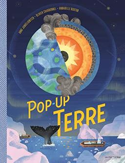 Pop-up Terre