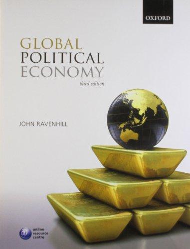 Global Political Economy