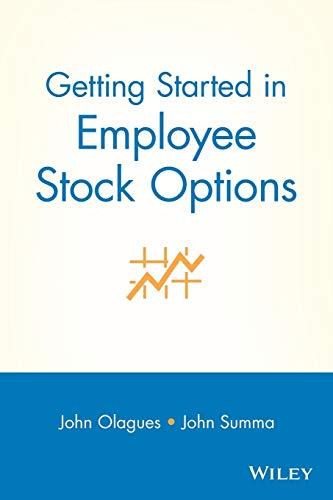 Getting Started In Employee Stock Options