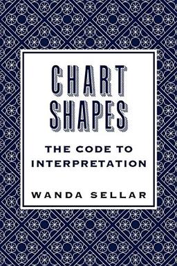 Chart Shapes: The Code to Interpretation