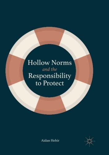 Hollow Norms and the Responsibility to Protect