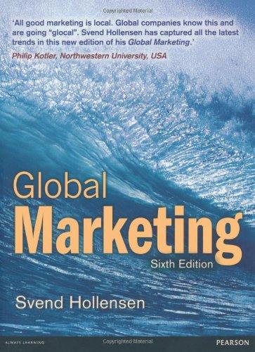 Global Marketing