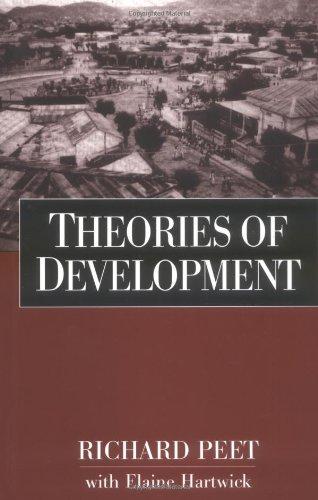 Theories of Development