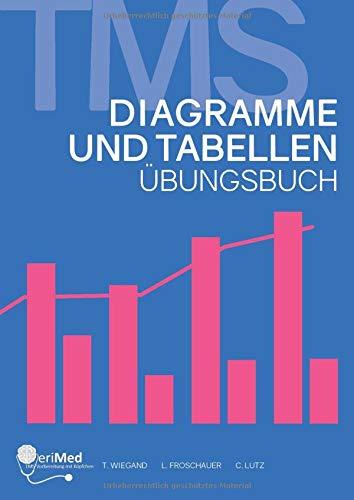 Diagramme und Tabellen (eriMed TMS/EMS, Band 2020)