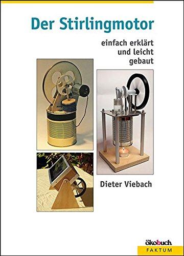 Der Stirlingmotor: einfach erklärt und leicht gebaut