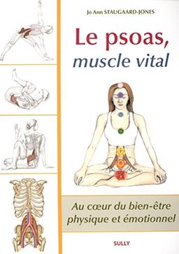 Le psoas, muscle vital : au coeur du bien-être physique et émotionnel