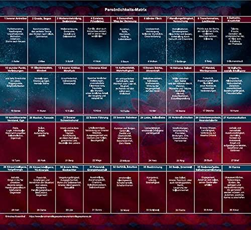 Lenormand 9x4 Legeschablone Persönlichkeits-Matrix als Zubehör zum Buch „Die Deutung der Persönlichkeits-Matrix mit Lenormandkarten“