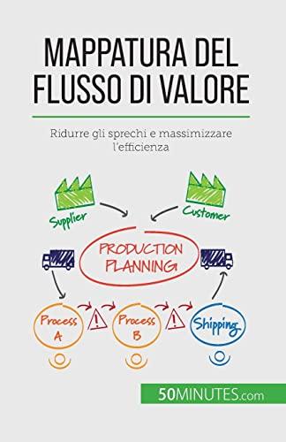 Mappatura del flusso di valore: Ridurre gli sprechi e massimizzare l'efficienza