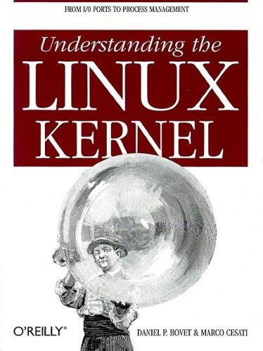 Understanding the Linux Kernel. From I/ O Ports to Process Management