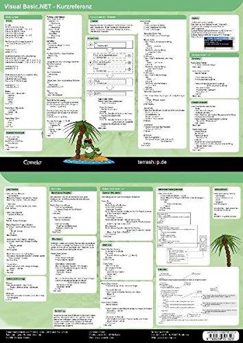 Visual Basic.NET Referenz - Befehlskarte (DIN A4)