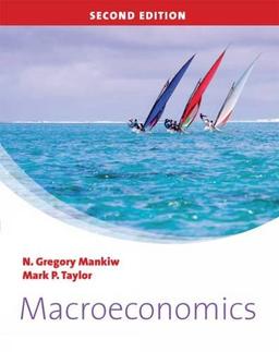 Macroeconomics Split