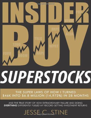 Insider Buy Superstocks