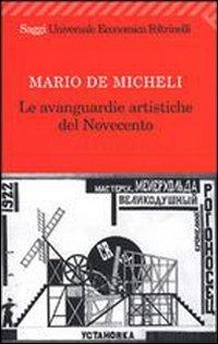 Le avanguardie artistiche del Novecento