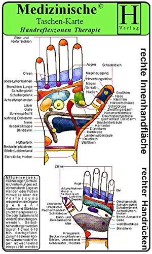 Handreflexzonen Therapie - Medizinische Taschen-Karte