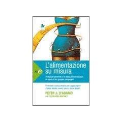 L'alimentazione su misura (Open Space)