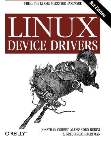 Linux Device Drivers