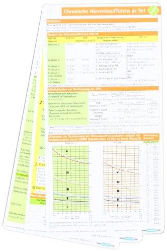 Chronische Niereninsuffizienz pocketcard (3er Set)