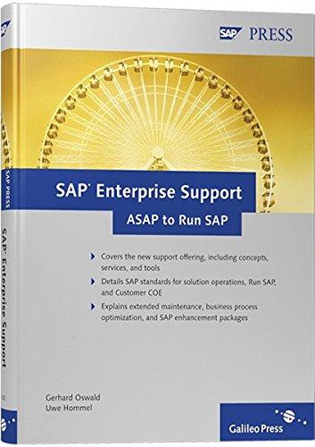 SAP Enterprise Support: ASAP to Run SAP (SAP PRESS: englisch)