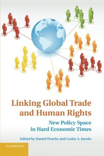 Linking Global Trade and Human Rights