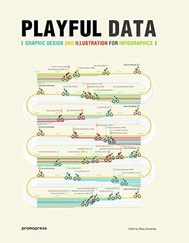 Playful Data: Graphic Design and Illustration for Infographics