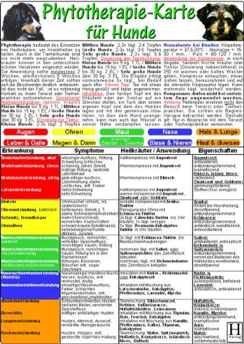 Phytotherapie für Hunde - Tierheilkunde Karte