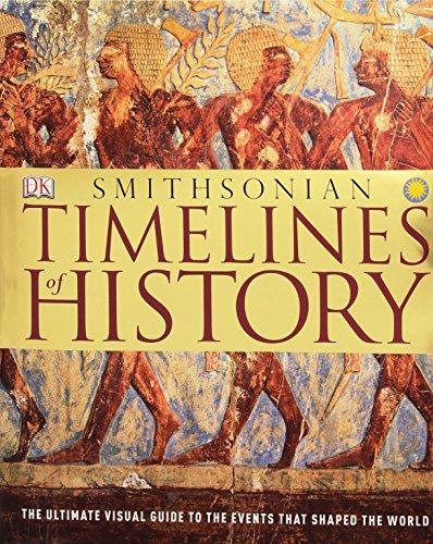 Timelines of History