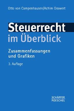 Steuerrecht im Überblick: Zusammenfassungen und Grafiken