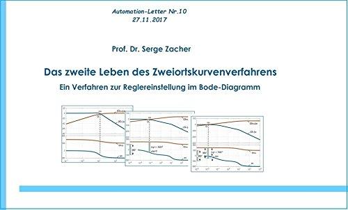 Das zweite Leben des Zweiortskurvenverfahrens: Ein Verfahren zur Reglereinstellung im Bode-Diagramm. Automation-Letter Nr.10, 27.11.2017