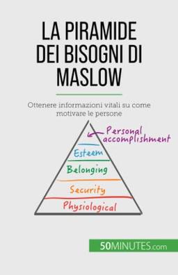 La piramide dei bisogni di Maslow: Ottenere informazioni vitali su come motivare le persone