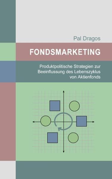 Fondsmarketing: Produktpolitische Strategien zur Beeinflussung des Lebenszyklus von Aktienfonds