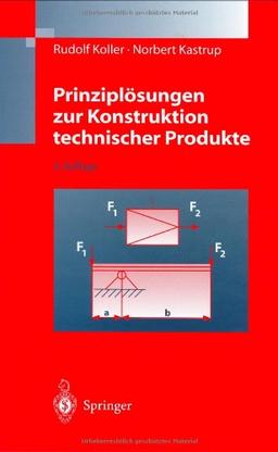 Prinziplösungen zur Konstruktion technischer Produkte