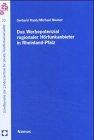 Das Werbepotential regionaler Hörfunkanbieter in Rheinland-Pfalz. Eine Kommunikationsraumanalyse von Medien und Motiven auf dem Werbemarkt