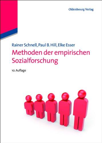 Methoden der empirischen Sozialforschung