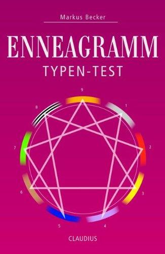 Enneagramm Typen-Test