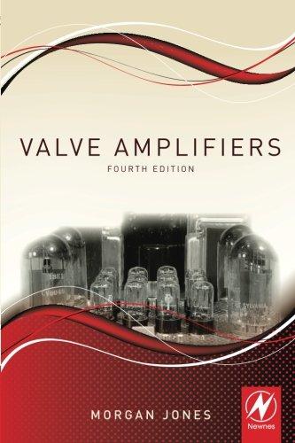 Valve Amplifiers