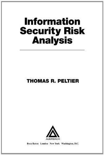 Information Security Risk Analysis