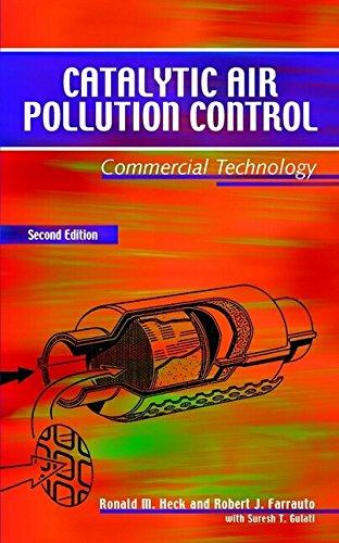 Catalytic Air Pollution Control: Commercial Technology