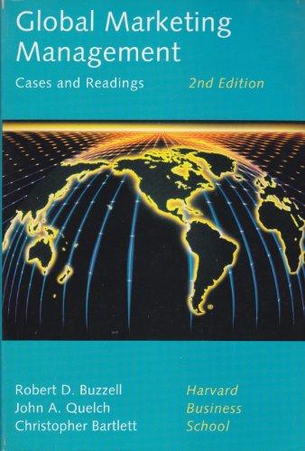 Global Marketing Management: Case Readings