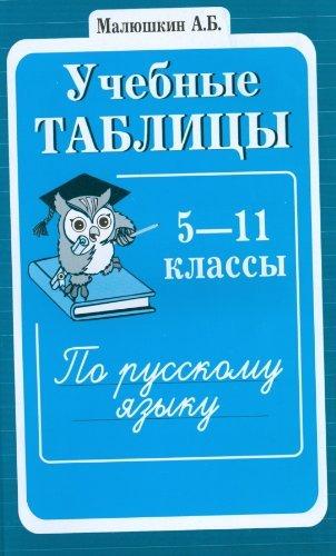 Uchebnye tablitsy po russkomu yazyku. 5-11 klassy