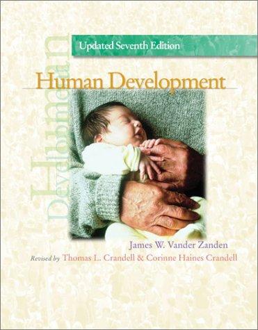 Human Development