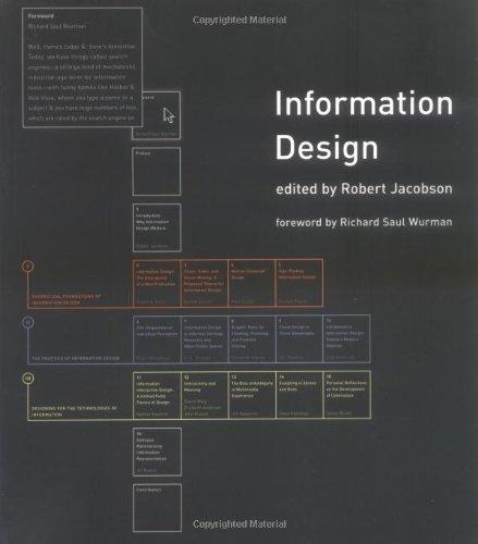 Information Design