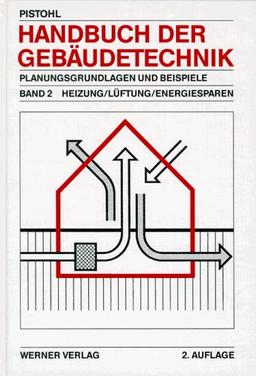 Handbuch der Gebäudetechnik, 2 Bde., Bd.2, Heizung, Lüftung, Energiesparen