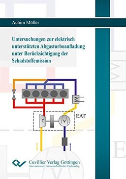 Untersuchungen zur elektrisch unterstützten Abgasturboaufladung unter Berücksichtigung der Schadstoffemission