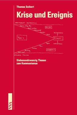 Krise & Ereignis: Siebenundzwanzig Thesen zum Kommunismus